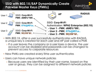 © 2014 Aerohive Networks CONFIDENTIAL
SSID with 802.1X/EAP Dynamically Create
Pairwise Master Keys (PMKs)
201
• With 802.1X, after a user successfully authenticates with RADIUS,
a unique key is created for each user and AP pair called a PMK
› If a user leaves the company or a user loses a device, the user
account can be disabled and passwords can be changed to
prevent access to corporate resources
• New PMKs are created every time user authenticates
• Users can have unique network policies
› Because users are identified by their user name, based on the
user or group, they can be assigned to different network policies
User 1
User 2
User 3
SSID: Corp-W-iFi
Authentication: WPA2 Enterprise (802.1X)
- User 1 - PMK: d6#$%^98f..
- User 2 - PMK: 87fe@#$%a..
- User 3 - PMK: 90)356*&f..
SSID: Corp-Wi-Fi
PMK: d6#$%^98f..
SSID: Corp-Wi-Fi
PMK: 87fe@#$%a..
SSID: Corp-Wi-Fi
PMK: 90)356*&f..
AP RADIUS
 