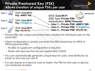 © 2014 Aerohive Networks CONFIDENTIAL
Private Preshared Key (PSK)
Allows creation of unique PSKs per user
202
• Private PSKs are unique pre shared keys created for individual users on the
same SSID
• Client configuration is simple, just enter the SSID shared key for WPA or
WPA2 personal (PSK)
› No 802.1X supplicant configuration is required
› Works with devices that do not support 802.1X/EAP
• You can automatically generate unique keys for users, and distribute via
email, or any way you see fit
• If a user leaves or a device is lost or stolen, the PSK for that user or device
can simply be revoked
User 1
User 2
User 3
SSID: Corp-Wi-Fi
SSID Type: Private PSK
Authentication: WPA2 Personal
- User 1 – Private PSK: d6#$%^98f..
- User 2 – Private PSK: 87fe@#$%a..
- User 3 – Private PSK: 90)356*&f..
SSID: Corp-Wi-Fi
Key: d6#$%^98f..
SSID: Corp-Wi-Fi
Key: 87fe@#$%a..
SSID: Corp-Wi-Fi
Key: 90)356*&f..
Aerohive AP
 