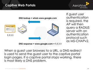 © 2014 Aerohive Networks CONFIDENTIAL
Captive Web Portals
241
DNS lookup = whois www.google.com
DNS response = www.google.com = 1.1.1.1
1.1.1.1
If guest user
authentication
is required, the
AP will then
query a RADIUS
server with an
authentication
protocol such
as MS-CHAPv2.
When a guest user browses to a URL, a DNS redirect
is used to send the guest user to the captive portal
login pages. If a captive portal stops working, there
is most likely a DNS problem.
 