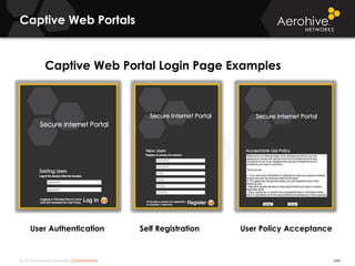 © 2014 Aerohive Networks CONFIDENTIAL
Captive Web Portals
244
Captive Web Portal Login Page Examples
User Authentication Self Registration User Policy Acceptance
 