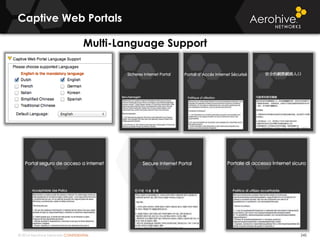© 2014 Aerohive Networks CONFIDENTIAL
Captive Web Portals
245
Multi-Language Support
 