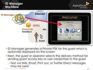 © 2014 Aerohive Networks CONFIDENTIAL
Internet
ID Manager
Workflow
254
• ID Manager generates a Private PSK for the guest which is
optionally displayed on the screen
• Next, the guest or operator selects the delivery method for
sending guest access key or user credentials to the guest
› Text via SMS, Email, Print out, or Twitter Direct Messages
may be used
APs
Guest
HTTPS
ID Manager
Private PSK:
9LHA82v3
 