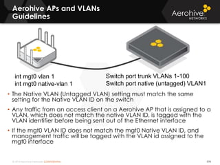 © 2014 Aerohive Networks CONFIDENTIAL
Aerohive APs and VLANs
Guidelines
378
• The Native VLAN (Untagged VLAN) setting must match the same
setting for the Native VLAN ID on the switch
• Any traffic from an access client on a Aerohive AP that is assigned to a
VLAN, which does not match the native VLAN ID, is tagged with the
VLAN identifier before being sent out of the Ethernet interface
• If the mgt0 VLAN ID does not match the mgt0 Native VLAN ID, and
management traffic will be tagged with the VLAN id assigned to the
mgt0 interface
int mgt0 vlan 1
int mgt0 native-vlan 1
Switch port trunk VLANs 1-100
Switch port native (untagged) VLAN1
 