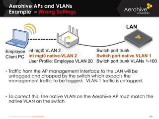 © 2014 Aerohive Networks CONFIDENTIAL
Aerohive APs and VLANs
Example – Wrong Settings
379
• Traffic from the AP management interface to the LAN will be
untagged and dropped by the switch which expects the
management traffic to be tagged. VLAN 1 traffic is untagged.
• To correct this: The native VLAN on the Aerohive AP must match the
native VLAN on the switch
int mgt0 VLAN 2
int mgt0 native-VLAN 2
User Profile: Employee VLAN 20
Switch port trunk
Switch port native VLAN 1
Switch port trunk VLANs 1-100
Employee
Client PC
LAN
 