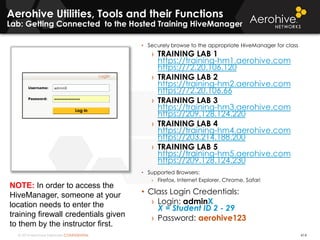 © 2014 Aerohive Networks CONFIDENTIAL
Aerohive Utilities, Tools and their Functions
Lab: Getting Connected to the Hosted Training HiveManager
414
• Securely browse to the appropriate HiveManager for class
› TRAINING LAB 1
https://training-hm1.aerohive.com
https://72.20.106.120
› TRAINING LAB 2
https://training-hm2.aerohive.com
https://72.20.106.66
› TRAINING LAB 3
https://training-hm3.aerohive.com
https://209.128.124.220
› TRAINING LAB 4
https://training-hm4.aerohive.com
https://203.214.188.200
› TRAINING LAB 5
https://training-hm5.aerohive.com
https://209.128.124.230
• Supported Browsers:
› Firefox, Internet Explorer, Chrome, Safari
• Class Login Credentials:
› Login: adminX
X = Student ID 2 - 29
› Password: aerohive123
NOTE: In order to access the
HiveManager, someone at your
location needs to enter the
training firewall credentials given
to them by the instructor first.
 