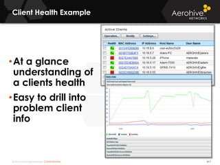 © 2014 Aerohive Networks CONFIDENTIAL
Client Health Example
417
•At a glance
understanding of
a clients health
•Easy to drill into
problem client
info
 