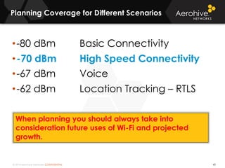 © 2014 Aerohive Networks CONFIDENTIAL
Planning Coverage for Different Scenarios
43
•-80 dBm Basic Connectivity
•-70 dBm High Speed Connectivity
•-67 dBm Voice
•-62 dBm Location Tracking – RTLS
When planning you should always take into
consideration future uses of Wi-Fi and projected
growth.
 