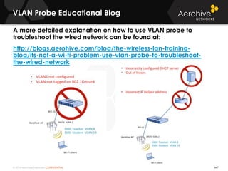 © 2014 Aerohive Networks CONFIDENTIAL
Copyright ©2011
VLAN Probe Educational Blog
A more detailed explanation on how to use VLAN probe to
troubleshoot the wired network can be found at:
http://blogs.aerohive.com/blog/the-wireless-lan-training-
blog/its-not-a-wi-fi-problem-use-vlan-probe-to-troubleshoot-
the-wired-network
447
 