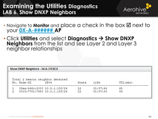 © 2014 Aerohive Networks CONFIDENTIAL 462
Examining the Utilities Diagnostics
LAB 6. Show DNXP Neighbors
• Navigate to Monitor and place a check in the box  next to
your 0X-A-###### AP
• Click Utilities and select Diagnostics  Show DNXP
Neighbors from the list and see Layer 2 and Layer 3
neighbor relationships
 