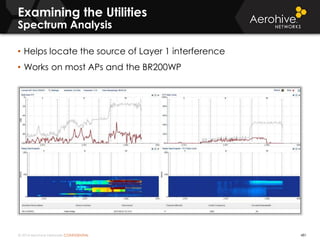 © 2014 Aerohive Networks CONFIDENTIAL 481
• Helps locate the source of Layer 1 interference
• Works on most APs and the BR200WP
Examining the Utilities
Spectrum Analysis
 