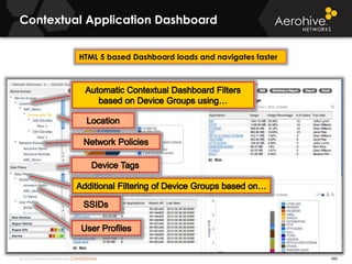 © 2014 Aerohive Networks CONFIDENTIAL
Contextual Application Dashboard
HTML 5 based Dashboard loads and navigates faster
488
 