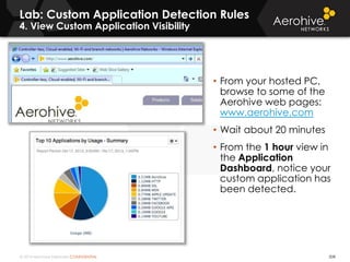 © 2014 Aerohive Networks CONFIDENTIAL 508
• From your hosted PC,
browse to some of the
Aerohive web pages:
www.aerohive.com
• Wait about 20 minutes
• From the 1 hour view in
the Application
Dashboard, notice your
custom application has
been detected.
Lab: Custom Application Detection Rules
4. View Custom Application Visibility
 
