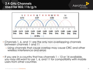© 2014 Aerohive Networks CONFIDENTIAL
2.4 GHz Channels
Used for 802.11b/g/n
51
• Channels 1, 6, and 11 are the only non-overlapping channels
between channels 1 and 11
› Using channels that cause overlap may cause CRC and other
wireless interference and errors
• If you are in a country that has channels 1 – 13 or 14 available,
you may still want to use 1, 6, and 11 for compatibility with mobile
users from other countries
 