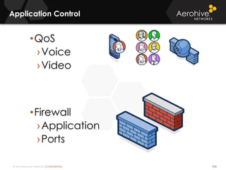 © 2014 Aerohive Networks CONFIDENTIAL
Application Control
510
•QoS
›Voice
›Video
•Firewall
›Application
›Ports
 