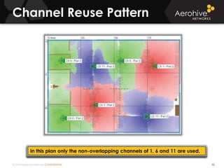 © 2014 Aerohive Networks CONFIDENTIAL
Channel Reuse Pattern
52
In this plan only the non-overlapping channels of 1, 6 and 11 are used.
 