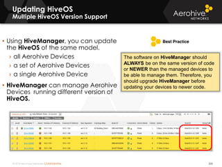 © 2014 Aerohive Networks CONFIDENTIAL
Updating HiveOS
Multiple HiveOS Version Support
• Using HiveManager, you can update
the HiveOS of the same model.
› all Aerohive Devices
› a set of Aerohive Devices
› a single Aerohive Device
• HiveManager can manage Aerohive
Devices running different version of
HiveOS.
532
The software on HiveManager should
ALWAYS be on the same version of code
or NEWER than the managed devices to
be able to manage them. Therefore, you
should upgrade HiveManager before
updating your devices to newer code.
 