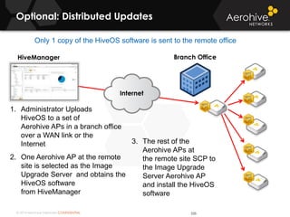 © 2014 Aerohive Networks CONFIDENTIAL
Optional: Distributed Updates
535
Only 1 copy of the HiveOS software is sent to the remote office
1. Administrator Uploads
HiveOS to a set of
Aerohive APs in a branch office
over a WAN link or the
Internet 3. The rest of the
Aerohive APs at
the remote site SCP to
the Image Upgrade
Server Aerohive AP
and install the HiveOS
software
2. One Aerohive AP at the remote
site is selected as the Image
Upgrade Server and obtains the
HiveOS software
from HiveManager
Internet
HiveManager Branch Office
 