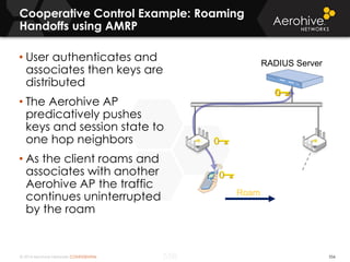 © 2014 Aerohive Networks CONFIDENTIAL
Copyright ©2011
Roam
556
Cooperative Control Example: Roaming
Handoffs using AMRP
• User authenticates and
associates then keys are
distributed
• The Aerohive AP
predicatively pushes
keys and session state to
one hop neighbors
• As the client roams and
associates with another
Aerohive AP the traffic
continues uninterrupted
by the roam
556
RADIUS Server
 