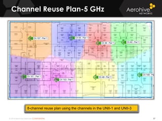 © 2014 Aerohive Networks CONFIDENTIAL
Channel Reuse Plan-5 GHz
57
8-channel reuse plan using the channels in the UNII-1 and UNII-3
 