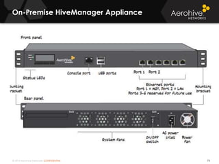 © 2014 Aerohive Networks CONFIDENTIAL
On-Premise HiveManager Appliance
73
 