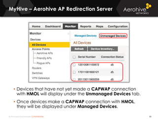 © 2014 Aerohive Networks CONFIDENTIAL
MyHive – Aerohive AP Redirection Server
80
• Devices that have not yet made a CAPWAP connection
with HMOL will display under the Unmanaged Devices tab.
• Once devices make a CAPWAP connection with HMOL,
they will be displayed under Managed Devices.
 