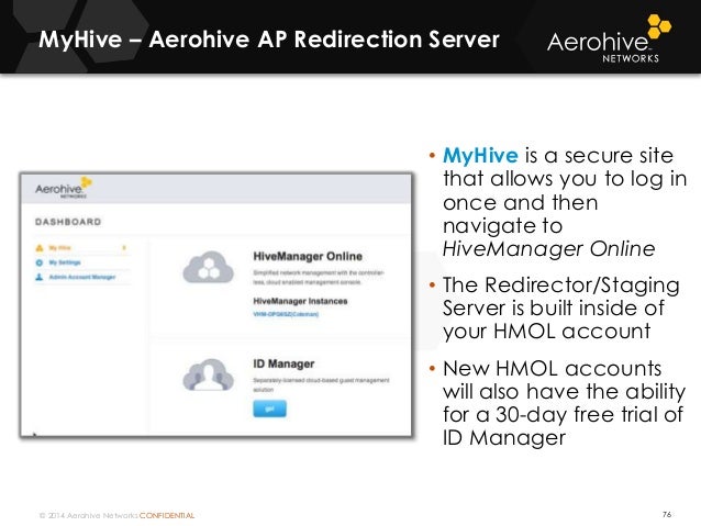 Myhive aerohive Myhive aerohive