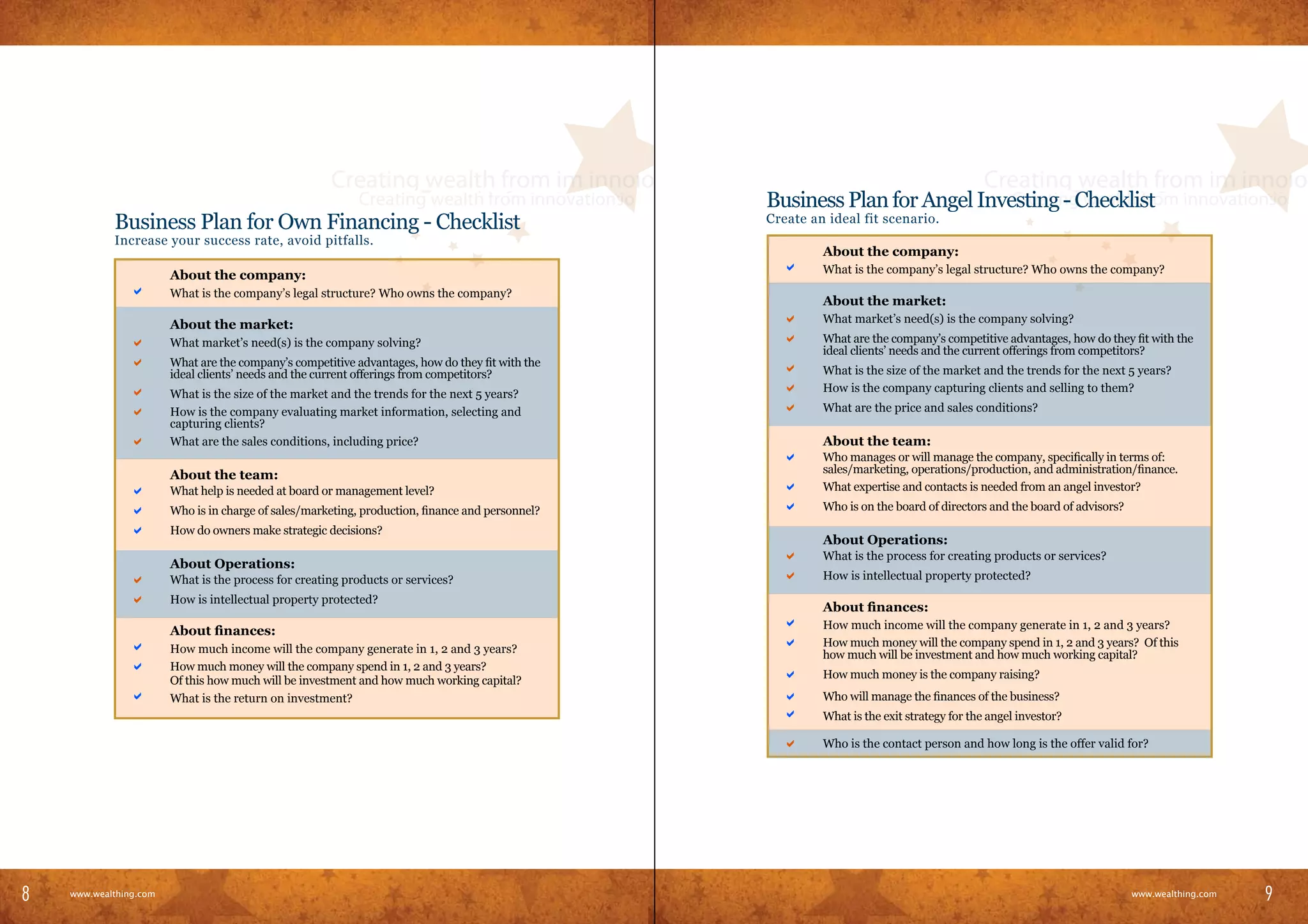 Business Plan for Angel Investing - Checklist
               Business Plan for Own Financing - Checklist                                              Create an ideal fit scenario.
               Increase your success rate, avoid pitfalls.
                                                                                                                 About the company:
                                                                                                    	     a      What is the company’s legal structure? Who owns the company?
                          About the company:
          	       a       What is the company’s legal structure? Who owns the company?
                                                                                                                 About the market:
                          About the market:                                                         	     a      What market’s need(s) is the company solving?
          	       a       What market’s need(s) is the company solving?                             	     a      What are the company’s competitive advantages, how do they fit with the
                                                                                                                 ideal clients’ needs and the current offerings from competitors?
          	       a       What are the company’s competitive advantages, how do they fit with the         a
                          ideal clients’ needs and the current offerings from competitors?          	            What is the size of the market and the trends for the next 5 years?
          	       a       What is the size of the market and the trends for the next 5 years?
                                                                                                    	     a      How is the company capturing clients and selling to them?
          	       a       How is the company evaluating market information, selecting and           	     a      What are the price and sales conditions?
                          capturing clients?
          	       a       What are the sales conditions, including price?                                        About the team:
                                                                                                    	     a      Who manages or will manage the company, specifically in terms of:
                                                                                                                 sales/marketing, operations/production, and administration/finance.
                          About the team:
          	       a       What help is needed at board or management level?                         	     a      What expertise and contacts is needed from an angel investor?
          	       a       Who is in charge of sales/marketing, production, finance and personnel?   	     a      Who is on the board of directors and the board of advisors?
          	       a       How do owners make strategic decisions?
                                                                                                                 About Operations:
                                                                                                    	     a      What is the process for creating products or services?
                          About Operations:
          	       a       What is the process for creating products or services?                    	     a      How is intellectual property protected?
          	       a       How is intellectual property protected?
                                                                                                                 About finances:
                                                                                                    	     a      How much income will the company generate in 1, 2 and 3 years?
                          About finances:
          	       a       How much income will the company generate in 1, 2 and 3 years?
                                                                                                    	     a      How much money will the company spend in 1, 2 and 3 years? Of this
                                                                                                                 how much will be investment and how much working capital?
          	       a       How much money will the company spend in 1, 2 and 3 years?
                          Of this how much will be investment and how much working capital?
                                                                                                    	     a      How much money is the company raising?
          	       a       What is the return on investment?                                         	     a      Who will manage the finances of the business?
                                                                                                    	     a      What is the exit strategy for the angel investor?

                                                                                                    	     a      Who is the contact person and how long is the offer valid for?




8                                                                                                                                                                                                     9
8     www.wealthing.com
    www.wealthing.com
                                                                                                                                                                               www.wealthing.com
                                                                                                                                                                                  www.wealthing.com
                                                                                                                                                                                                      9
 