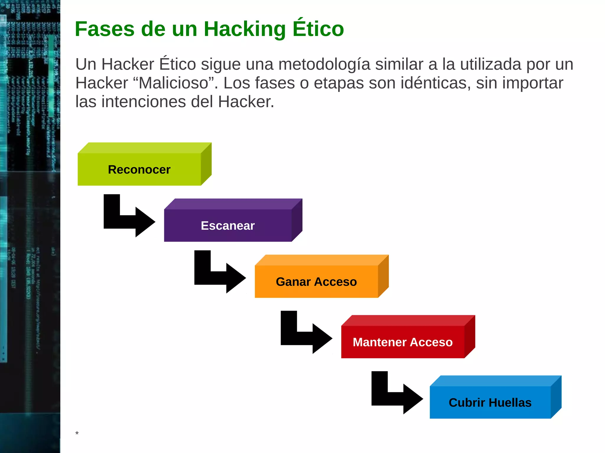 Pruebas de Penetración 
Las Pruebas de Penetración se orientan en encontrar 
vulnerabilidades de seguridad en el entorno objetivo, las cuales 
podrían permitir a un atacante a penetrar la red o computadoras, o 
robar información. 
Esto se realiza utilizando técnicas y herramientas similares a las 
empleadas por los criminales y atacantes del mundo real. 
El propósito de una Prueba de Penetración es comprometer los 
sistemas del objetivo y obtener acceso a la información, para poder 
determinar el impacto en la empresa. 
El Hacking Ético es un termino amplio abarcando todas las técnicas 
de Hacking Éitco utilizados para propósitos buenos, mientra que las 
Pruebas de Penetración están más enfocadas en el proceso de 
encontrar vulnerabilidades en el entorno objetivo. Desde este punto 
de vista la Prueba de Penetración es un subconjunto del Hacking 
Ético. 
* 
 