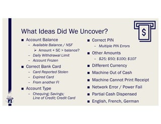 What Ideas Did We Uncover?
■ Account Balance
– Available Balance / NSF
Ø Amount + SC > balance?
– Daily Withdrawal Limit
– Account Frozen
■ Correct Bank Card
– Card Reported Stolen
– Expired Card
– From another FI
■ Account Type
– Chequing; Savings;
Line of Credit; Credit Card
■ Correct PIN
– Multiple PIN Errors
■ Other Amounts
– $25; $50; $100; $107
■ Different Currency
■ Machine Out of Cash
■ Machine Cannot Print Receipt
■ Network Error / Power Fail
■ Partial Cash Dispensed
■ English, French, German
 