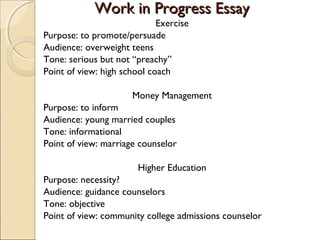 Work in Progress Essay

Exercise
Purpose: to promote/persuade
Audience: overweight teens
Tone: serious but not “preachy”
Point of view: high school coach

Money Management
Purpose: to inform
Audience: young married couples
Tone: informational
Point of view: marriage counselor
Higher Education
Purpose: necessity?
Audience: guidance counselors
Tone: objective
Point of view: community college admissions counselor

 
