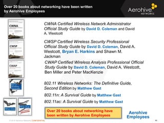 Acwp Aerohive configuration guide. | PPTX