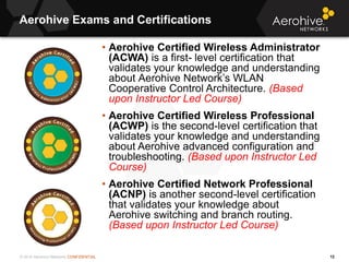 © 2014 Aerohive Networks CONFIDENTIAL
Aerohive Exams and Certifications
12
• Aerohive Certified Wireless Administrator
(AC...