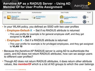 © 2014 Aerohive Networks CONFIDENTIAL
Aerohive AP as a RADIUS Server - Using AD
Member Of for User Profile Assignment
208
...