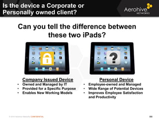 © 2014 Aerohive Networks CONFIDENTIAL
Is the device a Corporate or
Personally owned client?
222
Can you tell the differenc...