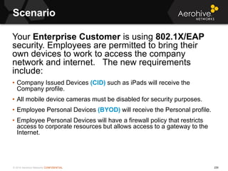 © 2014 Aerohive Networks CONFIDENTIAL
Scenario
Your Enterprise Customer is using 802.1X/EAP
security. Employees are permit...