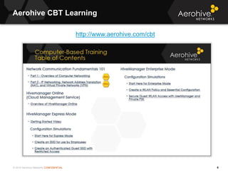 © 2014 Aerohive Networks CONFIDENTIAL
Aerohive CBT Learning
6
http://www.aerohive.com/cbt
 