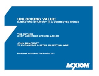 UNLOCKING VALUE:
MARKETING STRATEGY IN A CONNECTED WORLD




TIM SUTHER
CHIEF MARKETING OFFICER, ACXIOM


JOHN BANCROFT
VP, E-COMMERCE & RETAIL MARKETING, WWE



FORRESTER MARKETING FORUM APRIL 2011




                                          ®
 