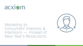 Marketing to
Consumers’ Interests &
Intentions — Instead of
New Year’s Resolutions
1
 