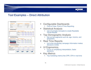 Tool Examples – Direct Attribution

      Dashboard Summary                                                               ...