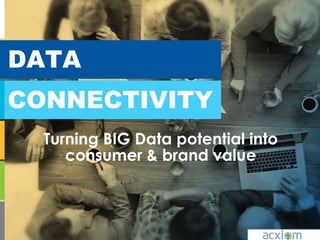 DATA 
CONNECTIVITY 
Turning BIG Data potential into 
consumer & brand value 
 
