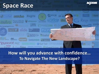 Space Race




 How will you advance with confidence…
     To Navigate The New Landscape?
 