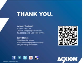THANK YOU.

                               Umporn Tantipech
                               Account Executive
                               Umporn.tantipech@acxiom.com
                               TEL 02 9032 3205 MBL 0406 497701

                               Barry Stamos
                               Global Practice Leader
                               Multichannel Engagement Strategy
                               barry.stamos@acxiom.com




CONFIDENTIAL - FOR REFERENCE ONLY
 