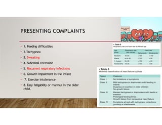 ACYANOTIC CONGENITALLL HEART DISEASES.pptx