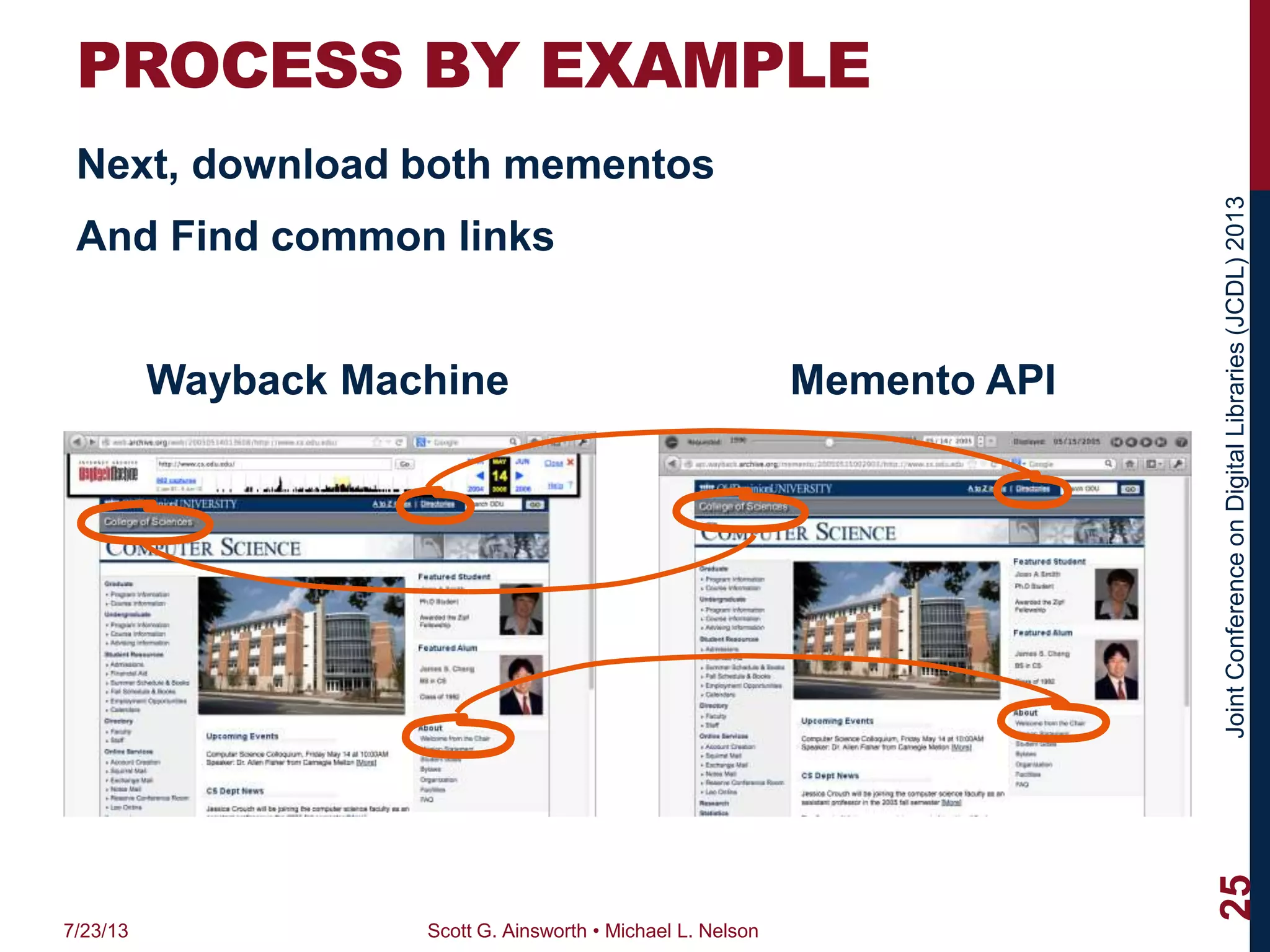 JointConferenceonDigitalLibraries(JCDL)2013
PROCESS BY EXAMPLE
Next, download both mementos
And Find common links
Wayback Machine Memento API
7/23/13 Scott G. Ainsworth • Michael L. Nelson
25
 
