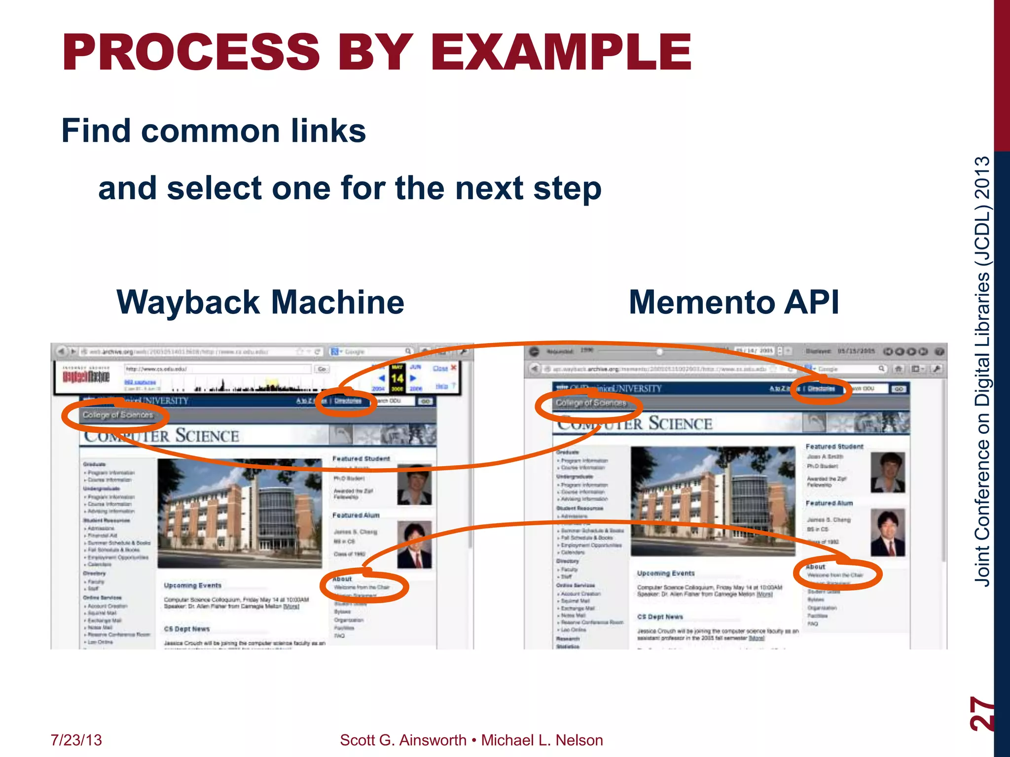 JointConferenceonDigitalLibraries(JCDL)2013
PROCESS BY EXAMPLE
Find common links
and select one for the next step
Wayback Machine Memento API
7/23/13 Scott G. Ainsworth • Michael L. Nelson
27
 