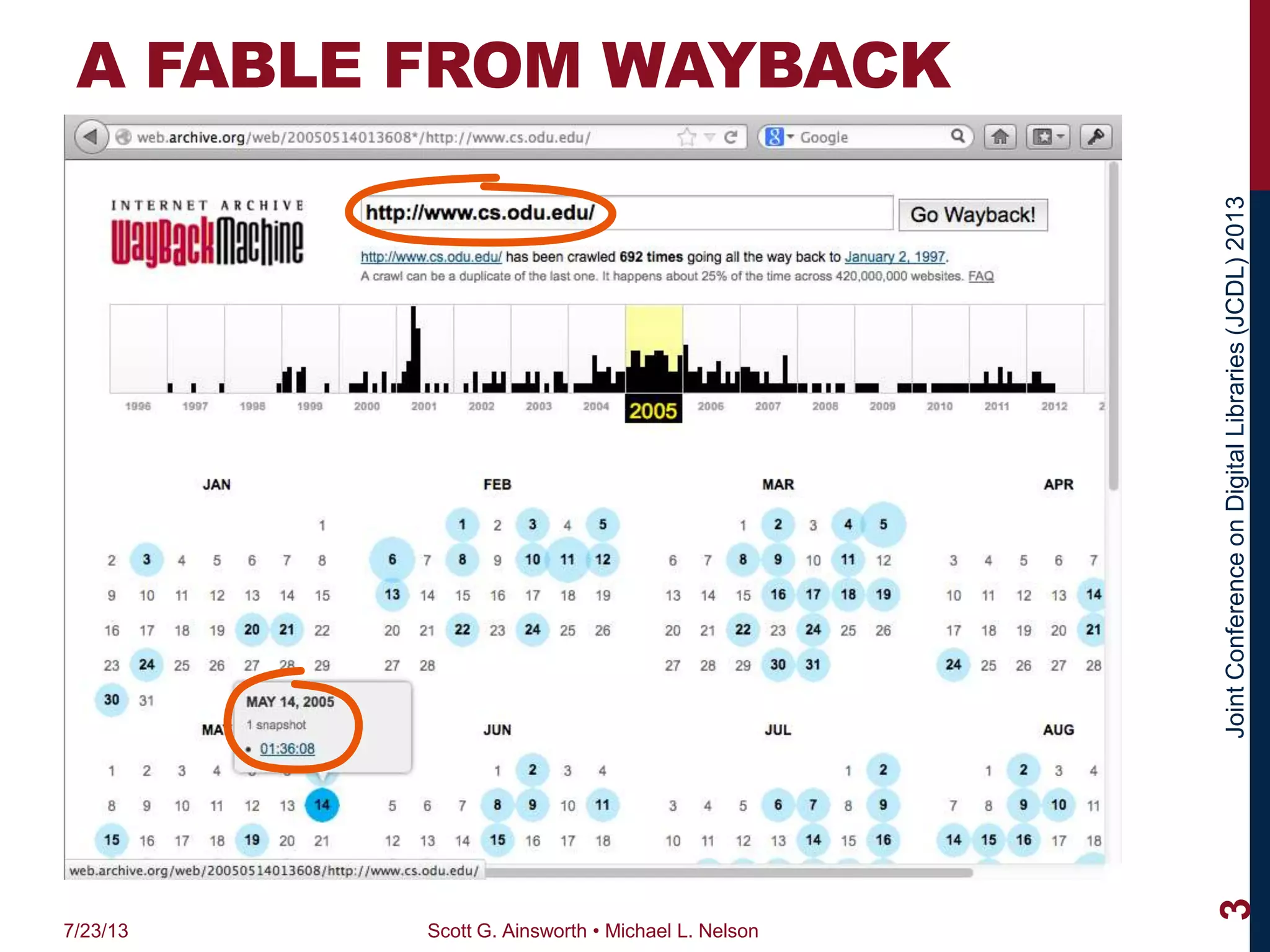 JointConferenceonDigitalLibraries(JCDL)2013
A FABLE FROM WAYBACK
7/23/13 Scott G. Ainsworth • Michael L. Nelson
3
 