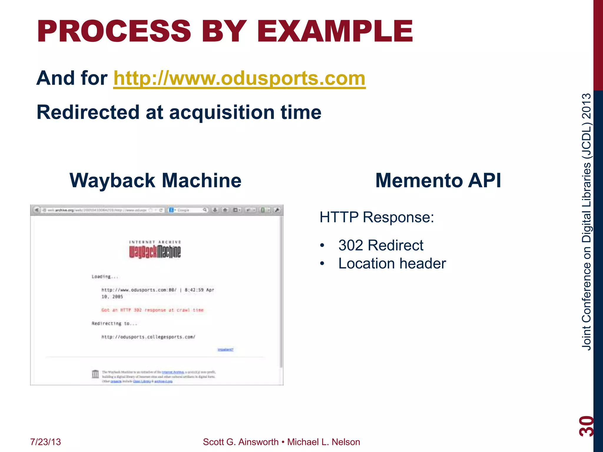 JointConferenceonDigitalLibraries(JCDL)2013
HTTP Response:
• 302 Redirect
• Location header
PROCESS BY EXAMPLE
And for http://www.odusports.com
Redirected at acquisition time
Wayback Machine Memento API
7/23/13 Scott G. Ainsworth • Michael L. Nelson
30
 
