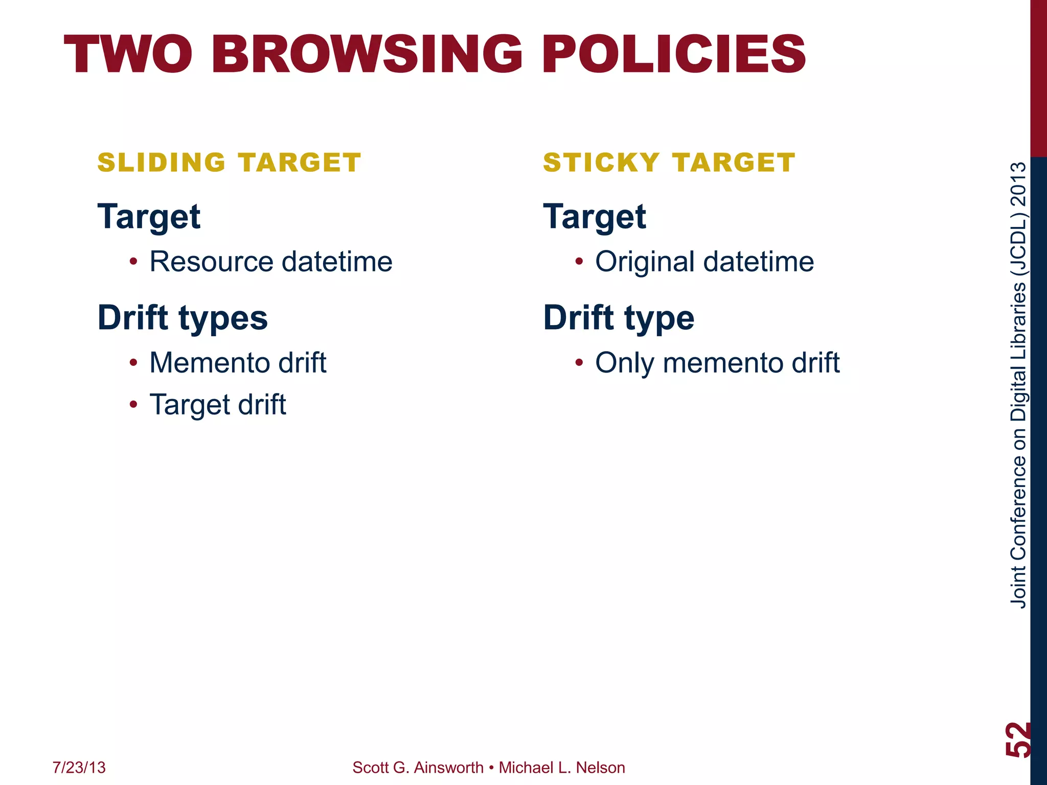 JointConferenceonDigitalLibraries(JCDL)2013
TWO BROWSING POLICIES
SLIDING TARGET
Target
• Resource datetime
Drift types
• Memento drift
• Target drift
STICKY TARGET
Target
• Original datetime
Drift type
• Only memento drift
7/23/13 Scott G. Ainsworth • Michael L. Nelson
52
 