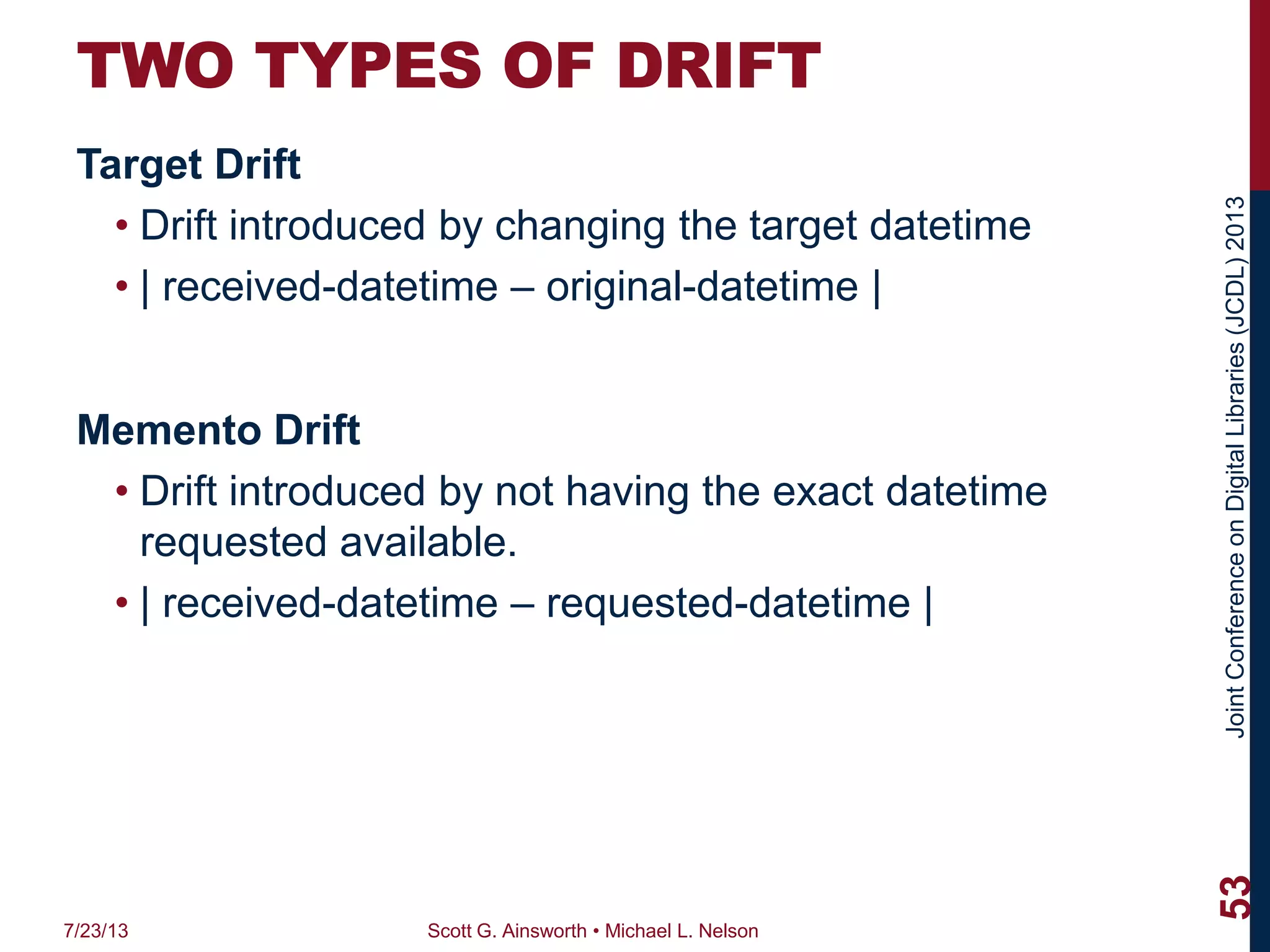 JointConferenceonDigitalLibraries(JCDL)2013
TWO TYPES OF DRIFT
Target Drift
• Drift introduced by changing the target datetime
• | received-datetime – original-datetime |
Memento Drift
• Drift introduced by not having the exact datetime
requested available.
• | received-datetime – requested-datetime |
7/23/13 Scott G. Ainsworth • Michael L. Nelson
53
 