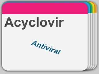 AcycWlToempIvlNatierT ER 
Antiviral 
 